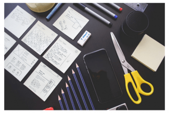 The Business of doing Business with Business cards