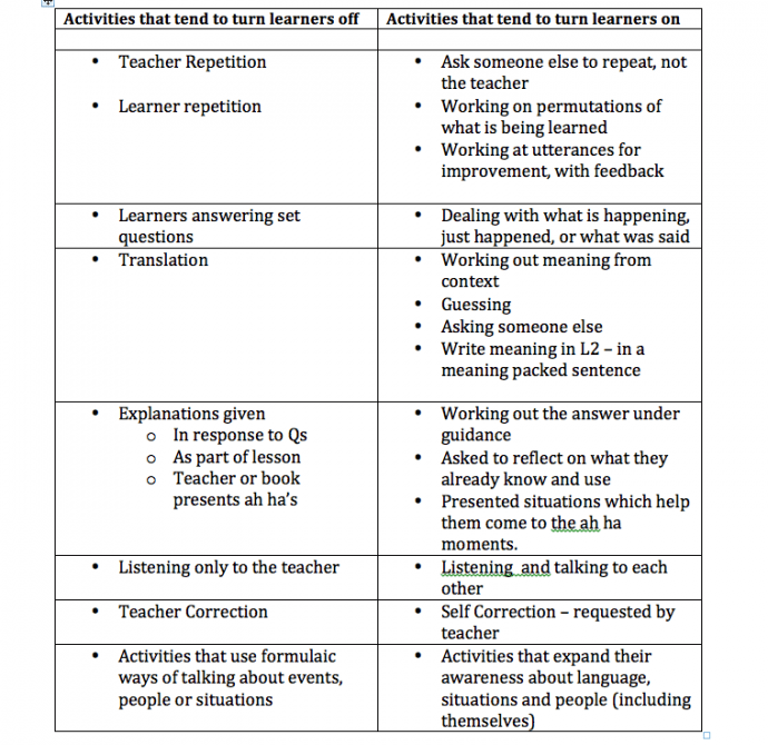 poor-memory-and-learning-language-efl-magazine