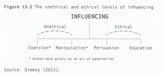 Social Psychology and ELT: Emotion and Ethics