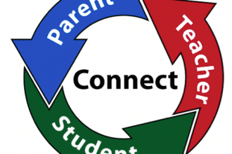 Four Things for Effective Parent-Teacher Communication