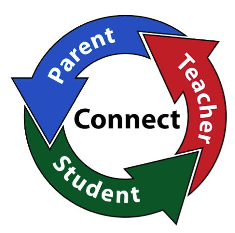 Four Things for Effective Parent-Teacher Communication