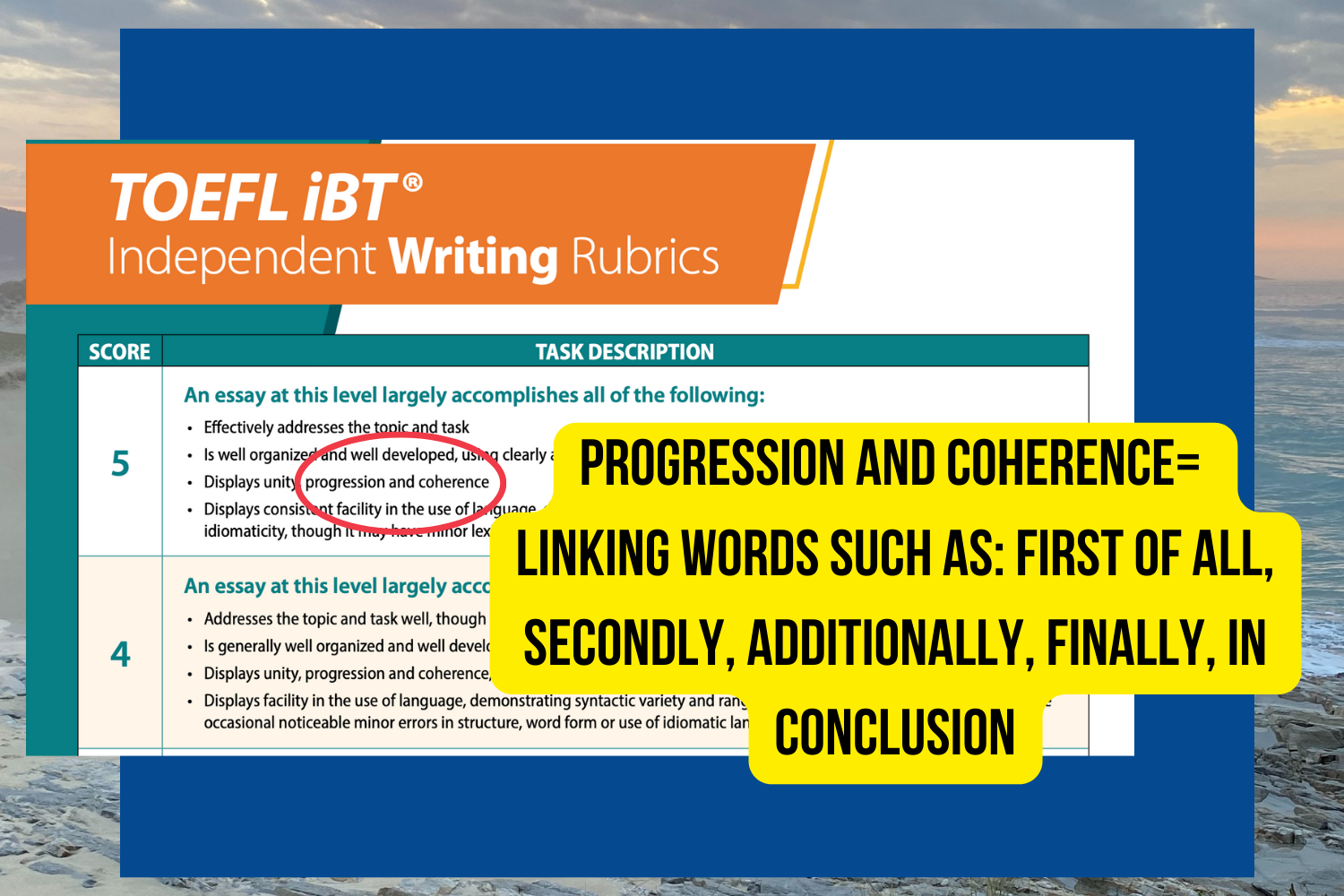 IELTS and TOEFL Essay Rubrics